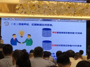 全國刑事技術(shù)推廣會召開，尖端虹膜識別產(chǎn)品亮相引領科技應用